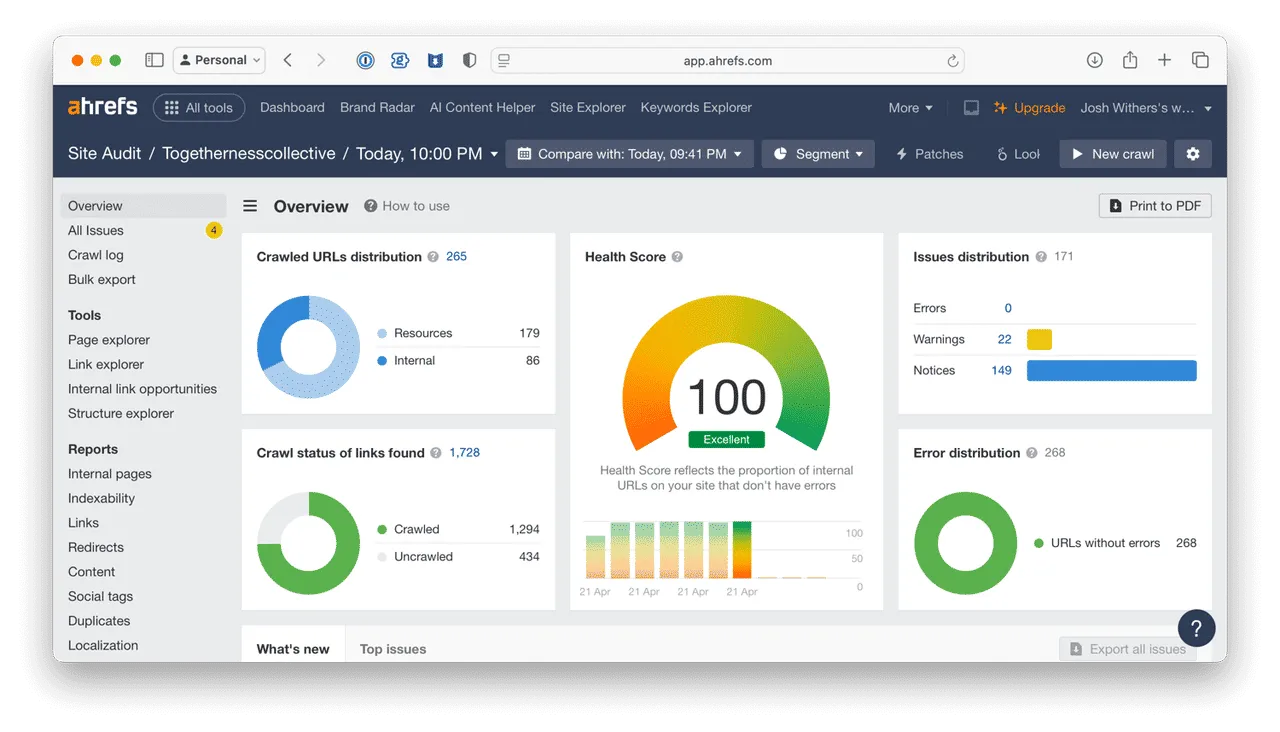 AHREFs screenshot ⌘